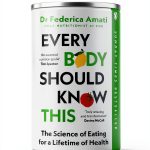 Penguin Weight Loss Food Counter Kindle Book-0