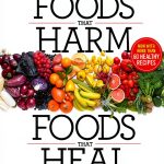 Weight Loss Food Counter eBook TrustedMediaBrands 1141 Page Guide-0