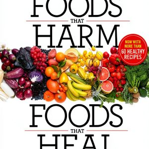 Weight Loss Food Counter eBook TrustedMediaBrands 1141 Page Guide-0